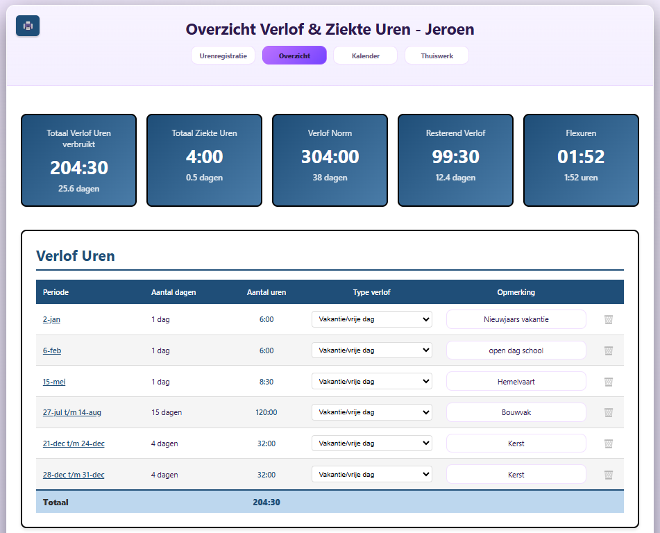 Overzicht verlofuren